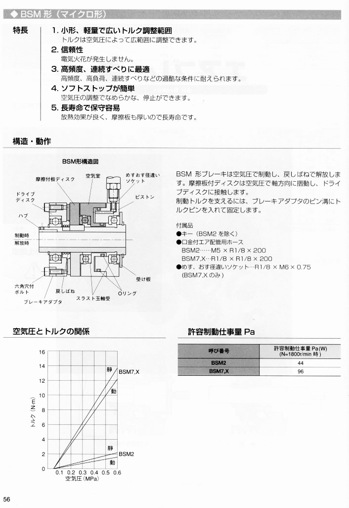 氣動(dòng)離合器