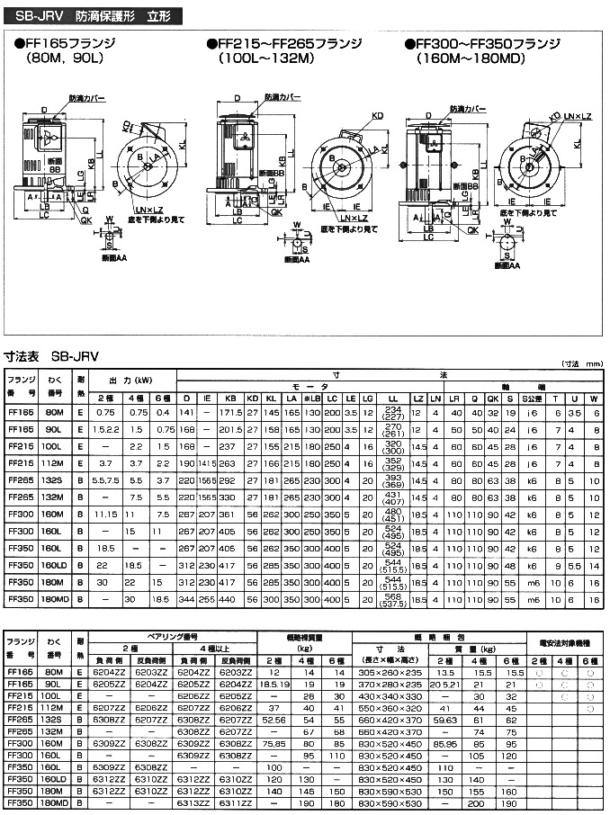 三菱電機(jī)SB-JRV01