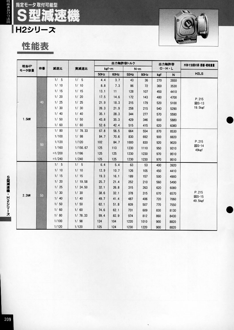 日精減速機(jī)